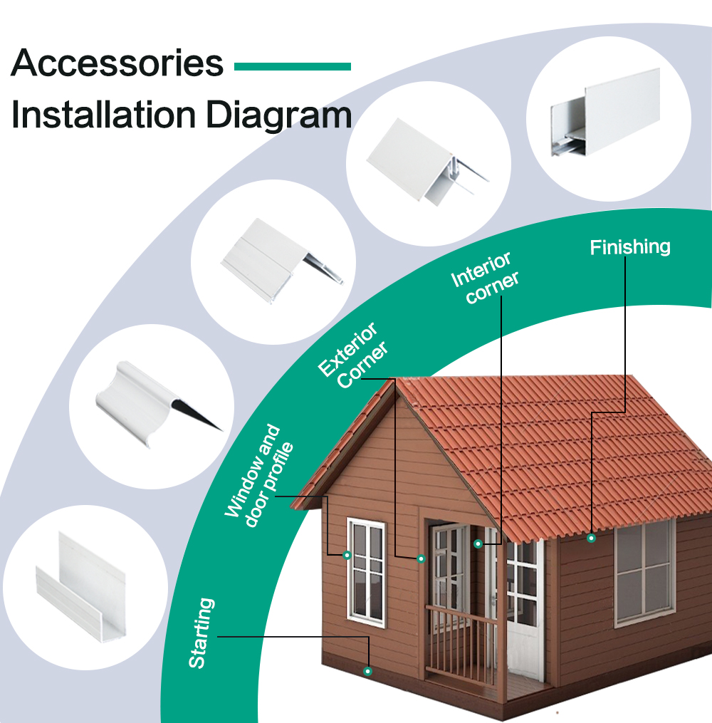 Maximizing comfort and reducing noise with outdoor insulation board usage