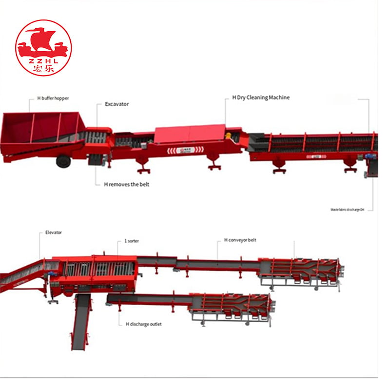 Potato Processing Line with Sorter Machine | Complete Cleaning, Sorting & Packaging for Bulk Potatoes