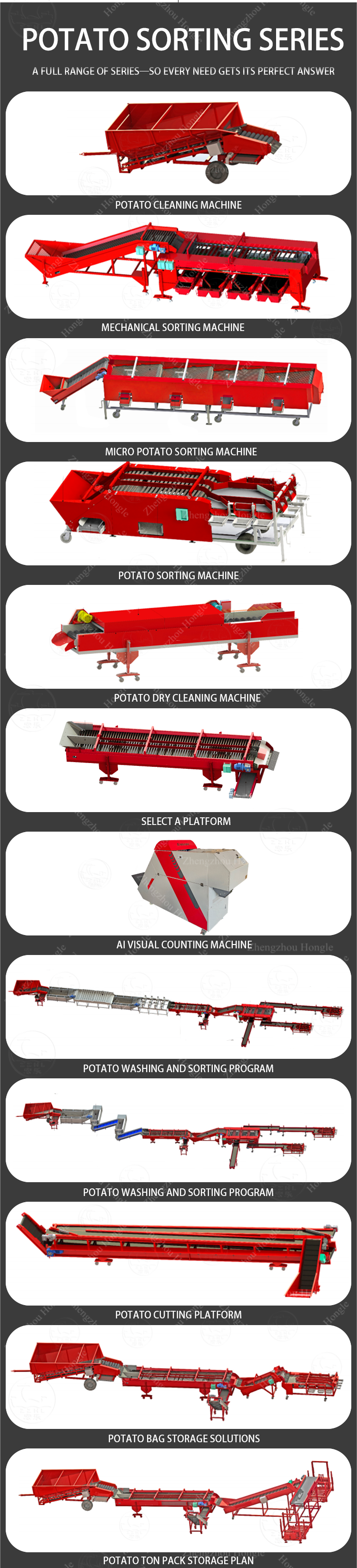 Potato Processing Line2.png