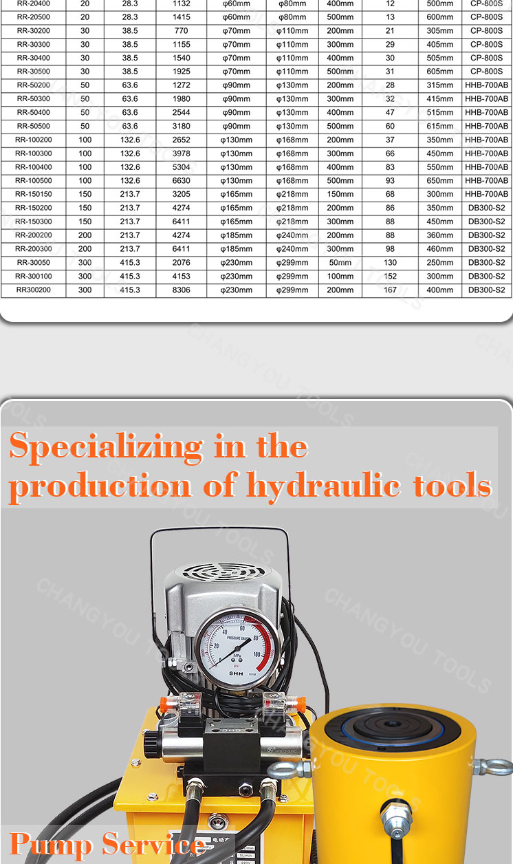 rr 100200 double acting hydraulic piston cylinder two way working-2