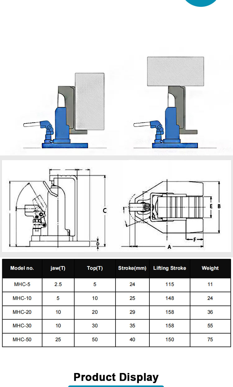 mhc 5 25ton mechanical claw type telescopic hydraulic toe jack-3