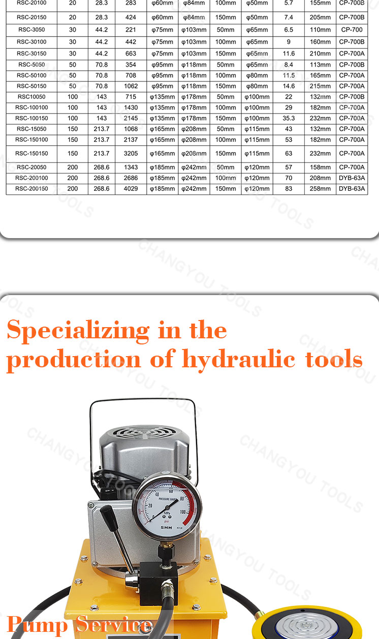 rsc 100150 hydraulic press hydraulic cylinder-2