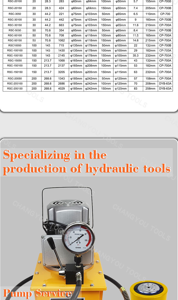 rsc 10100 other hydraulic tools hydraulic jack cylinder-2