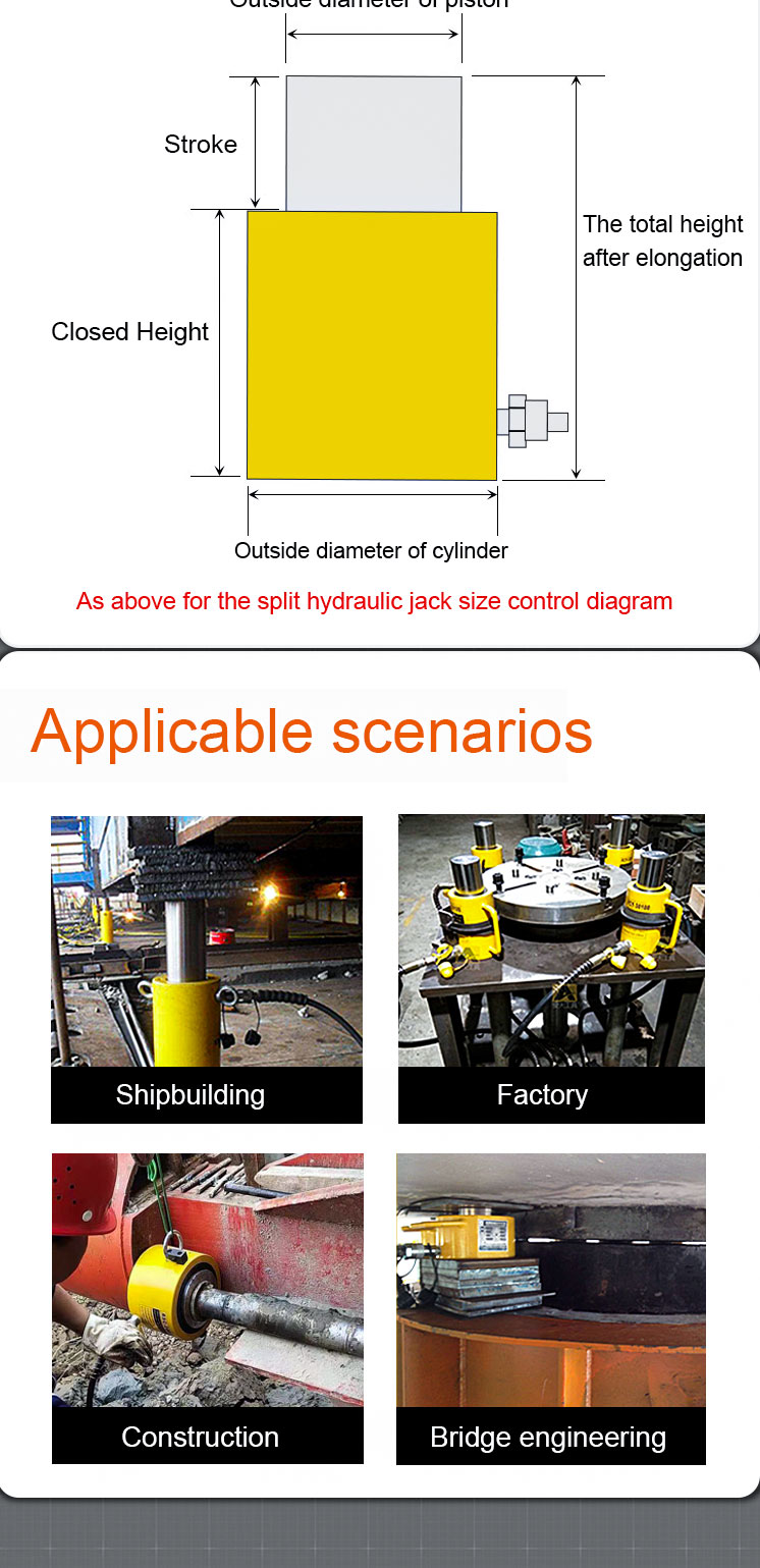 rsc 150150 hydraulic cylinder manufacturers hydraulic jack 150 ton-5