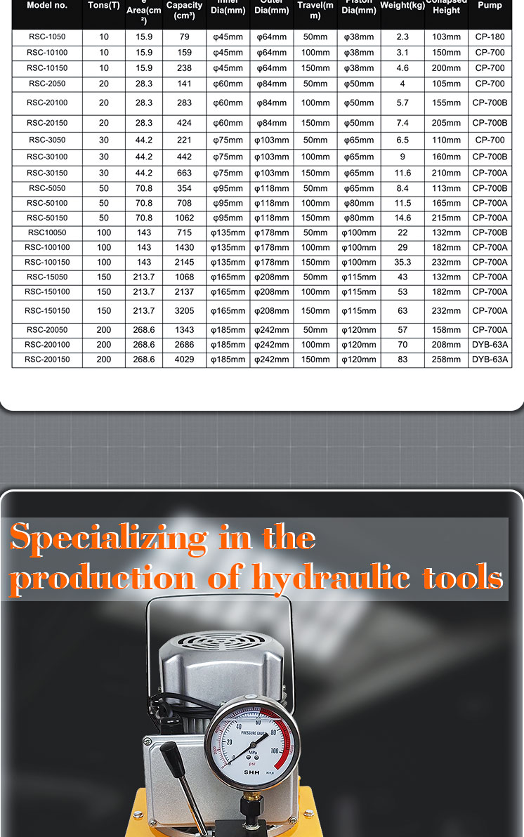 rsc 15050 single acting hydraulic jack cylinder-2