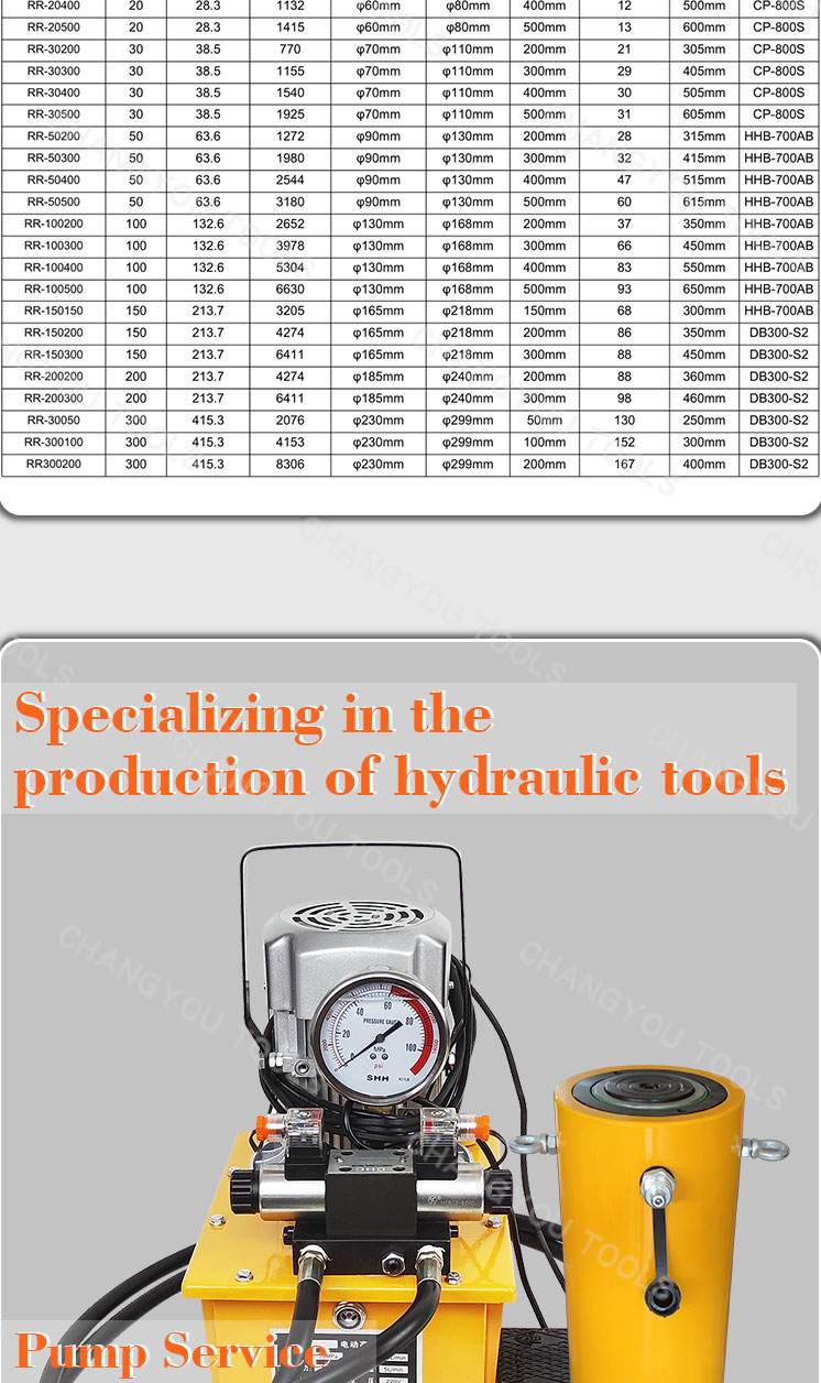 rr 100500 long stroke double acting hydraulic jack-2