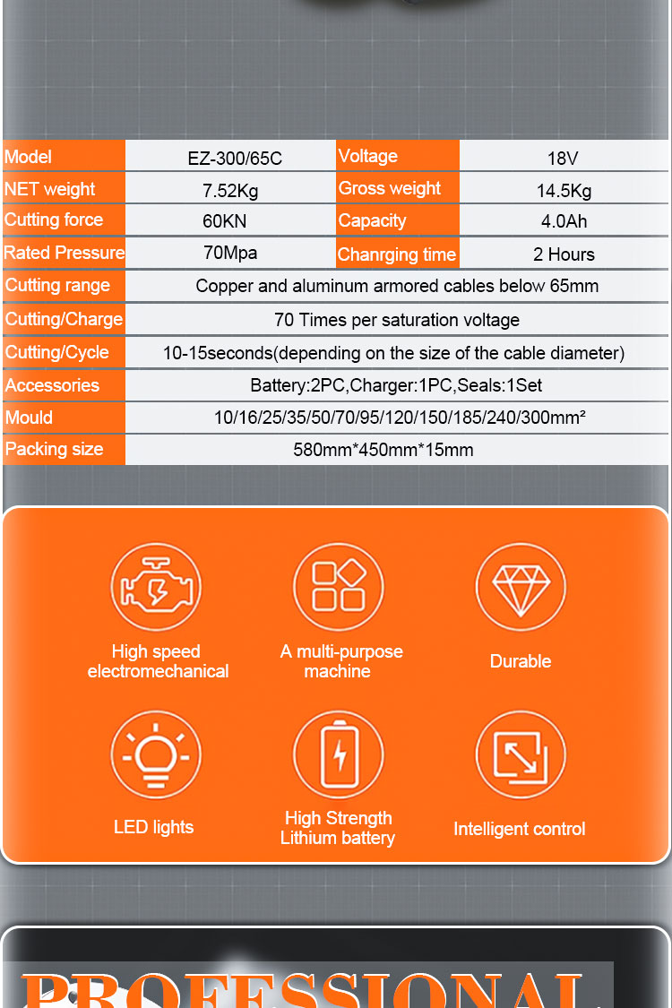 65c cutting crimping 2 in 1 battery electric powered hydraulic tool 65mm cable cutter911-2
