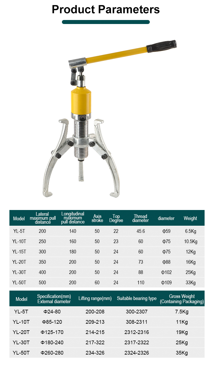 dyf 15 15ton hydraulic gear wheel bearing puller separator tool adjustable two three jaws with portable box for repair shop-1