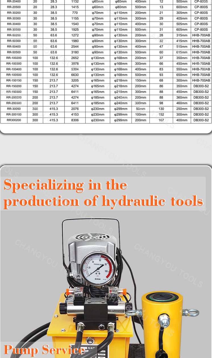 rr 30300 30 ton hydraulic spring return double acting hydraulic jack cylinder-2