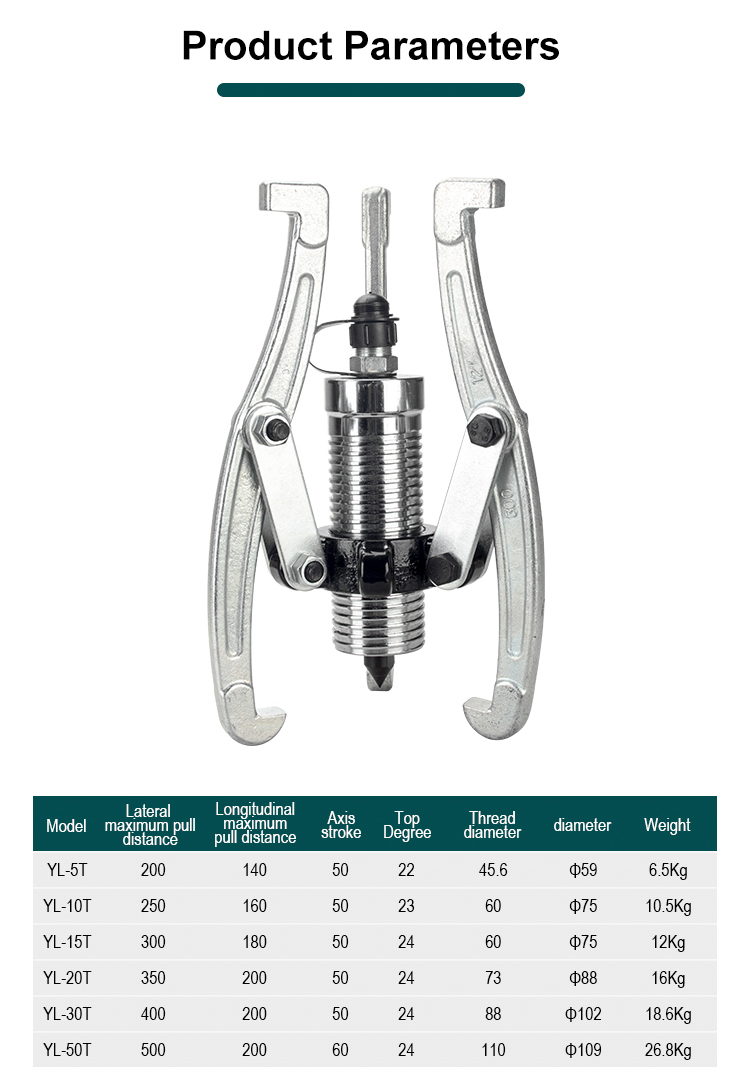 fyd 30 hydraulic automotive gear puller for sale-1