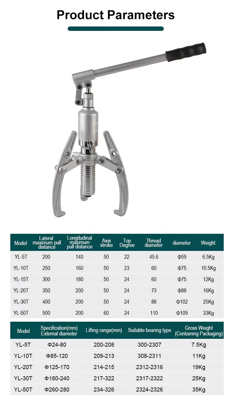 ylx 50 50 ton manual hydraulic bearing puller sizes-1