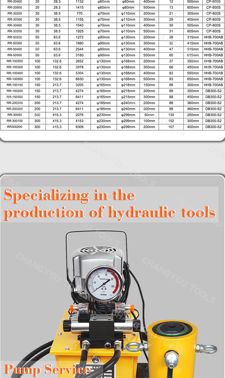 rr 30200 30 ton hydraulic return double acting hydraulic cylinders-2