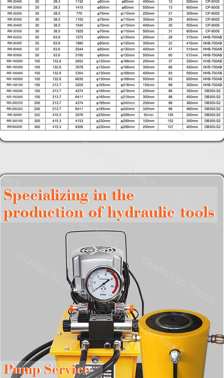 rr 150300 double acting two way cylinder hydraulic jack-2