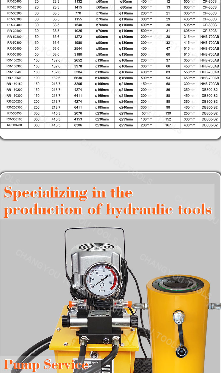 rr 100400 double acting hydraulic jack cylinder-2