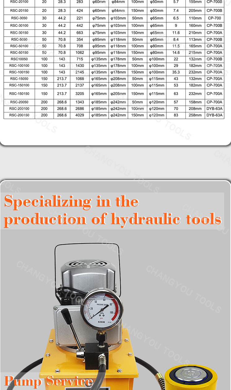 rsc 20100 lightweight 20ton hydraulic jack cylinder-2