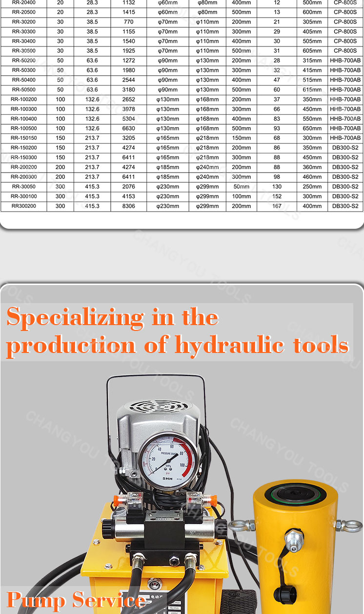rr 50400 50 ton hydraulic press cylinder-2