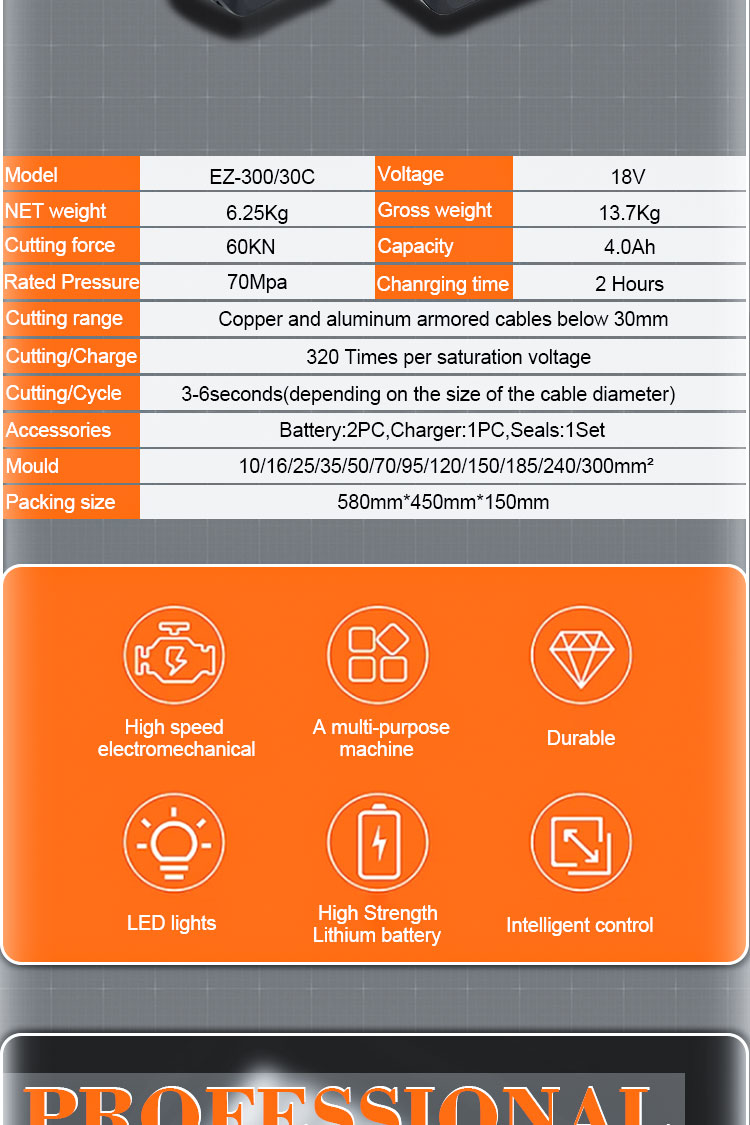 30c cutting crimping 2 in 1 battery electric powered hydraulic tool 30mm cable cutter766-2