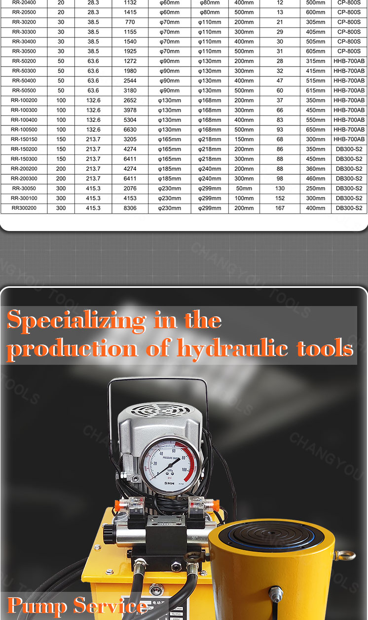 rr 300300 double acting two way cylinder hydraulic jack-2
