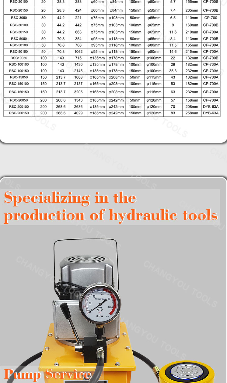 short type rsc 1050 output 10t stroke 50mm hydraulic cylinder for lifting-2
