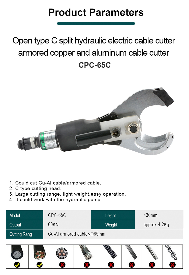 aluminum armoured cable cutter-1