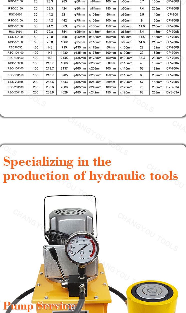 rsc 30150 single acting 30 ton hydraulic jack cylinder-2