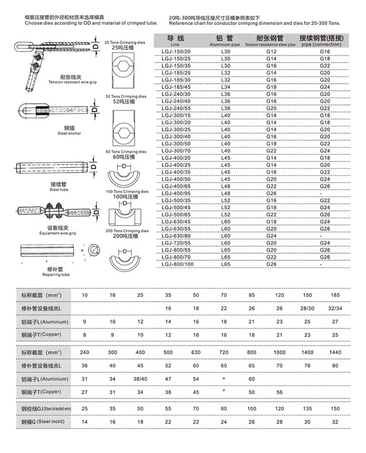 c0 100s heavy duty hydraulic compressor double action compression tool-3