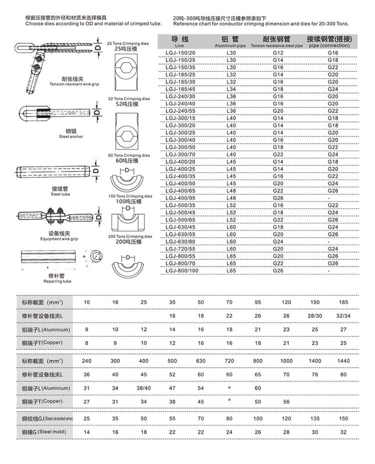 co 100s heavy duty hydraulic compressor double action compression tool-3