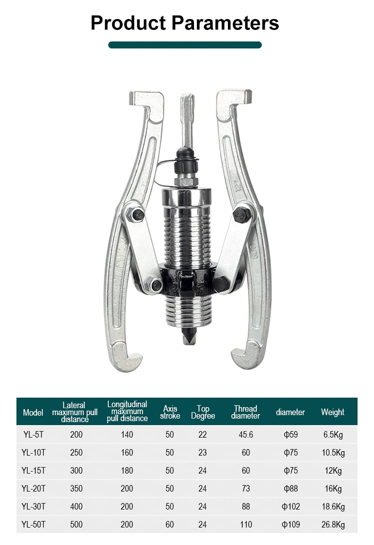 fyd 15 15 ton semi industrial gear pullers ideal for removing the large bearing from shafts-1