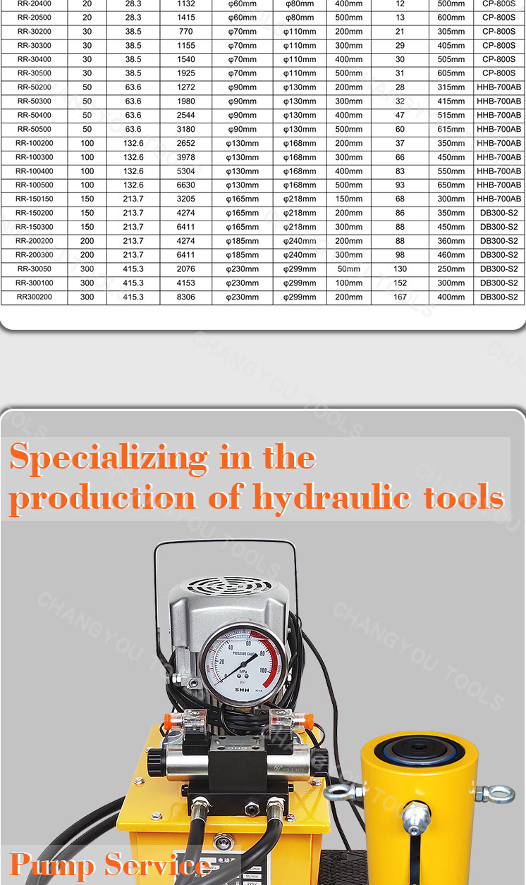 rr 50300 double acting hydraulic lifting jack cylinder-2