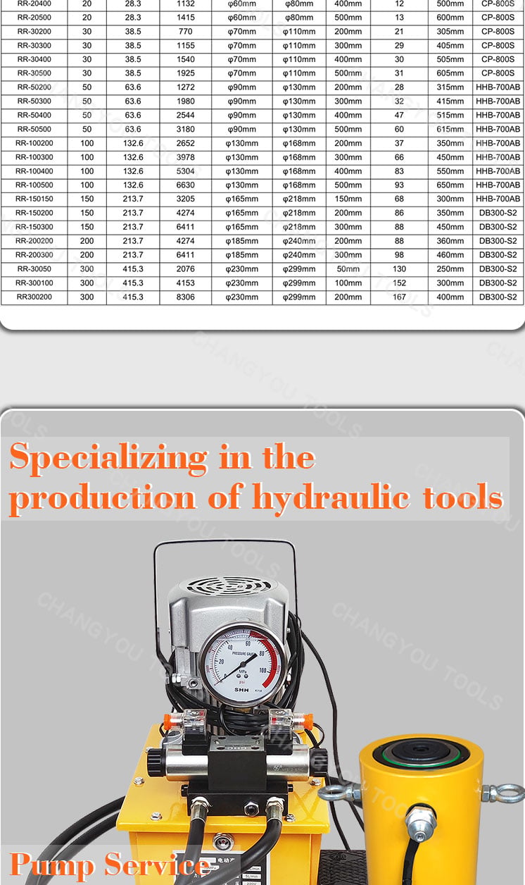 rr 50200 50ton two way cylinder hydraulic jack-2