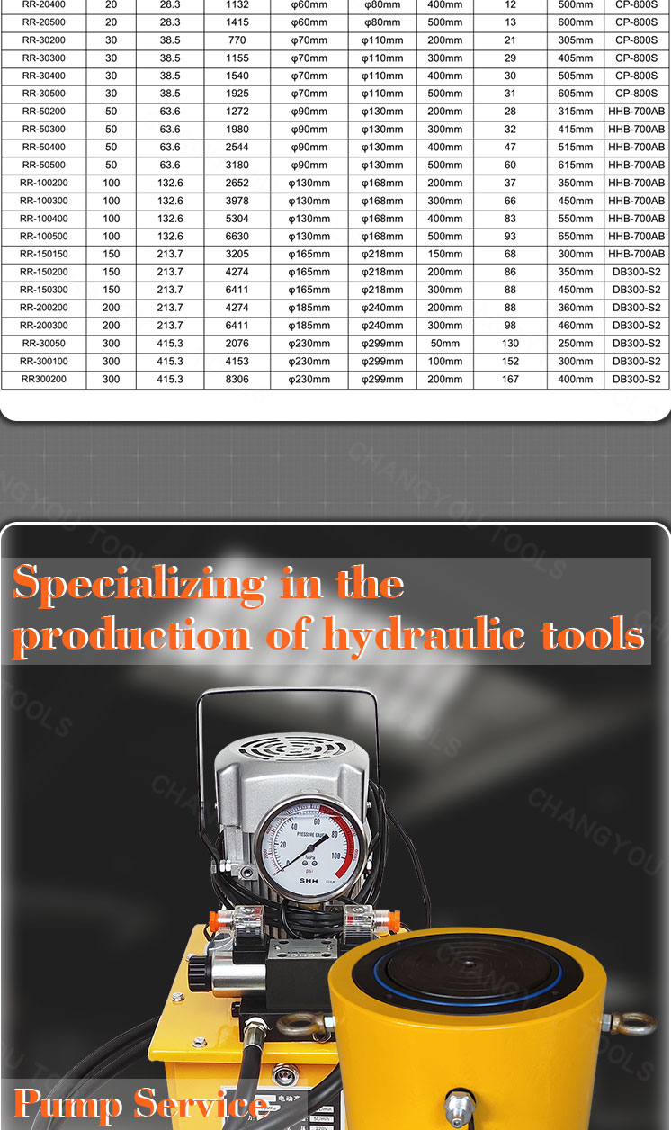 rr 300200 300 ton double acting long stroke hydraulic cylinder jack-2
