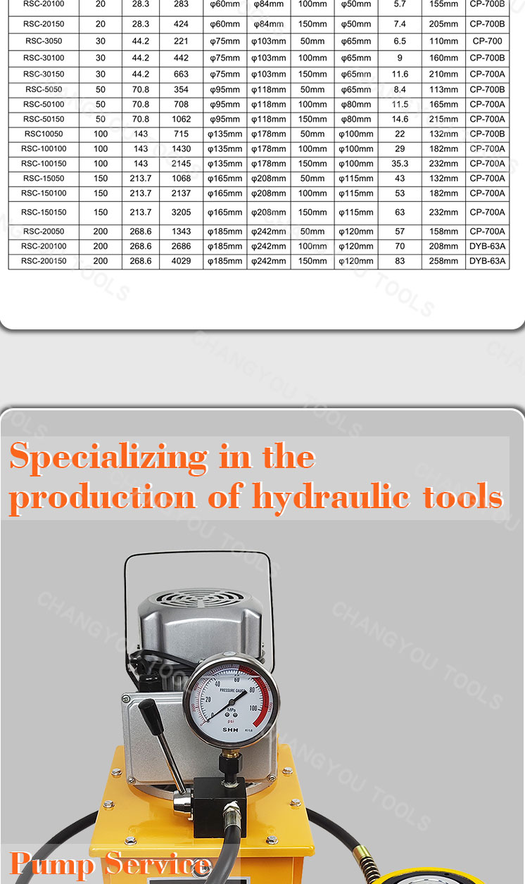 20ton rsc 2050 hydraulic lifting cylinder-2