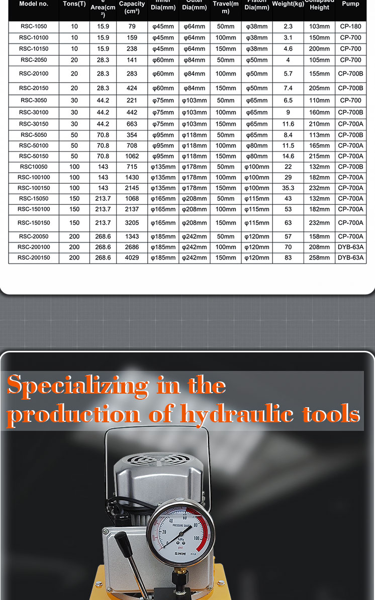rsc 200100 hydraulic cylinder manufacturers hydraulic jack 200 ton-2
