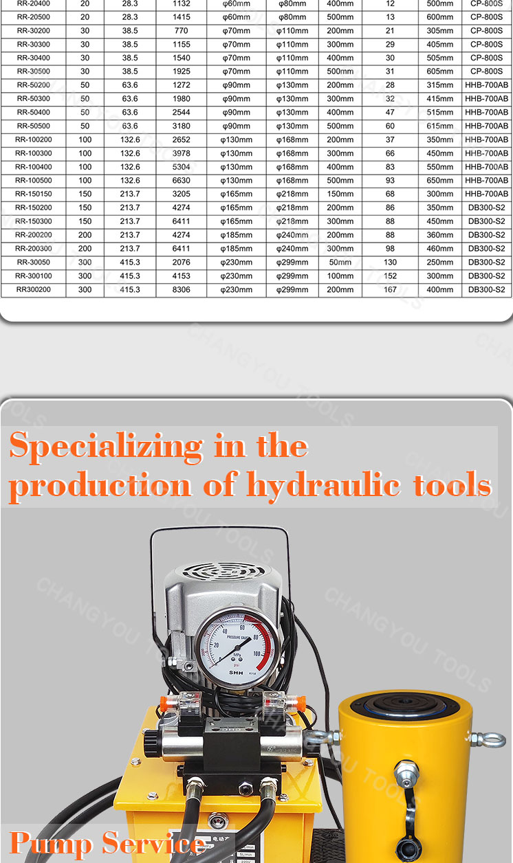 rr 100300 100 ton double acting hydraulic jack-2