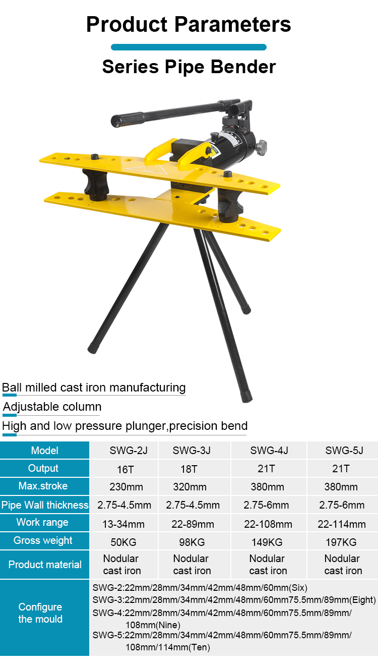 swg 2j hydraulic pipe bender manual-1