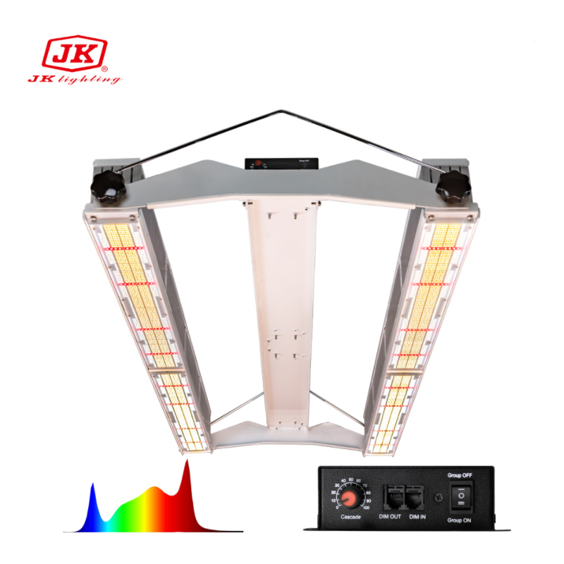 Energy-Efficient Performance