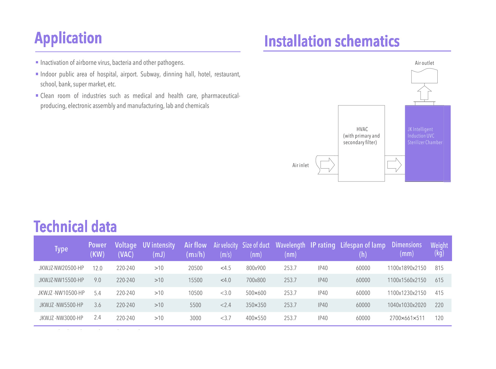 Air disinfection_111.jpg