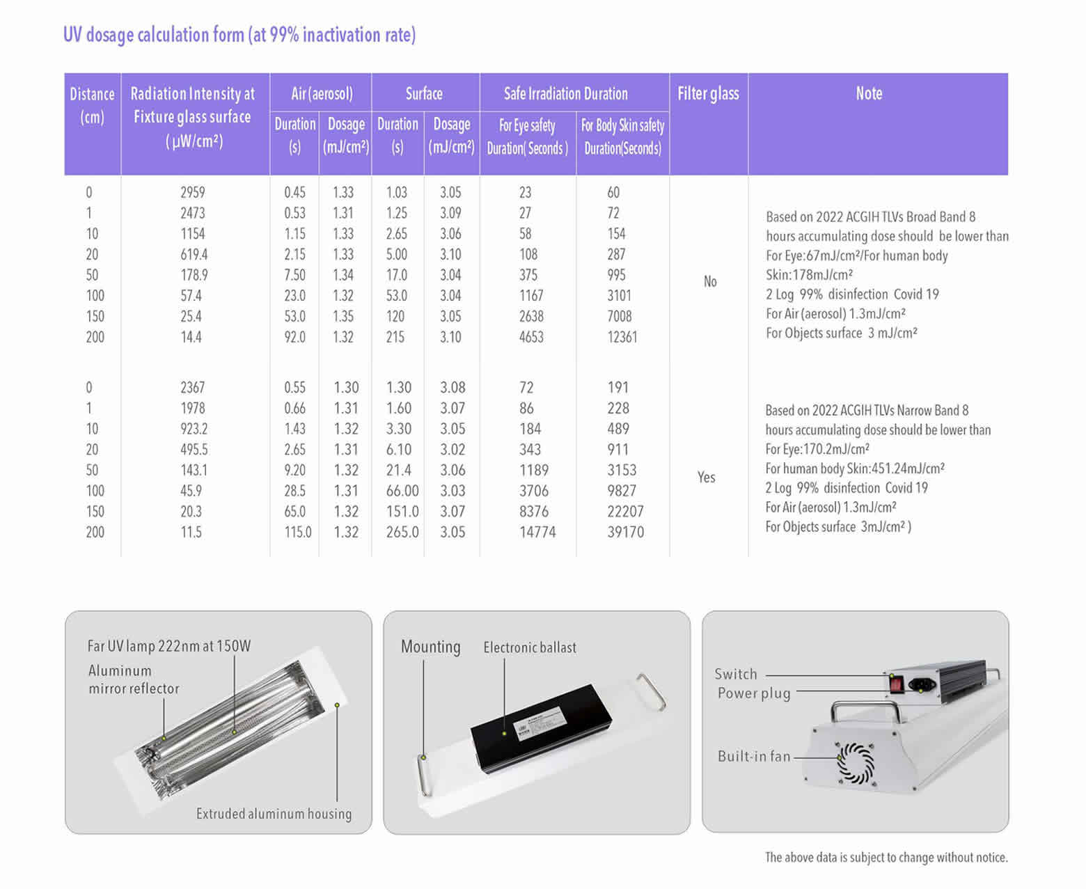 Tubular Far UV excimer lamp_12-4.jpg