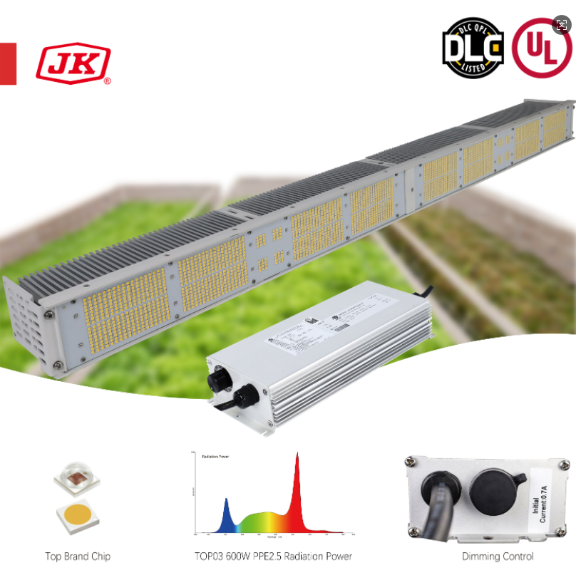 600W LED Grow Light – Optimal Growth Solutions