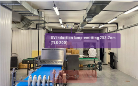 Adoption of JK’s UVGI in Kazakhstan