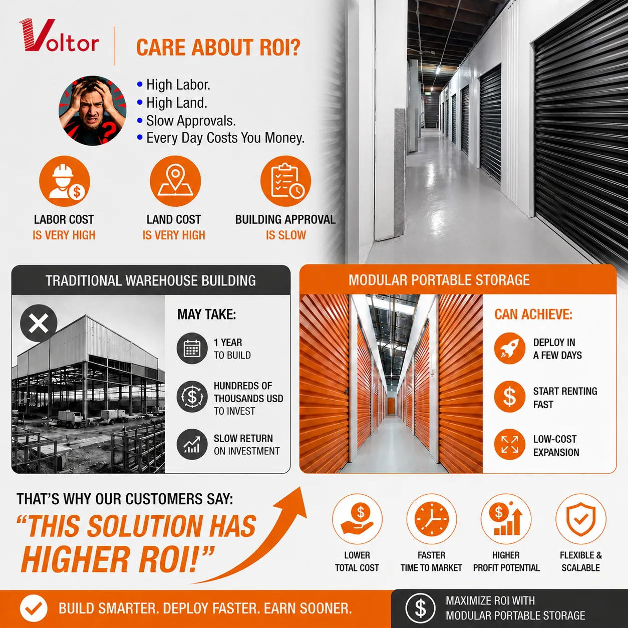 Can indoor storage units support customized dimension adjustment?