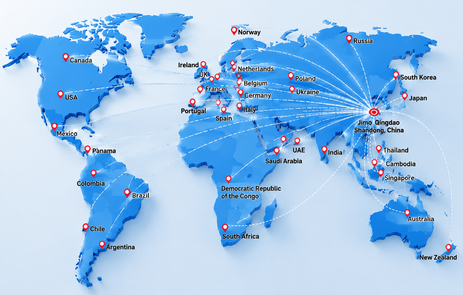 Global Partner for Commercial Roller Shutter Doors & Self Storage Systems