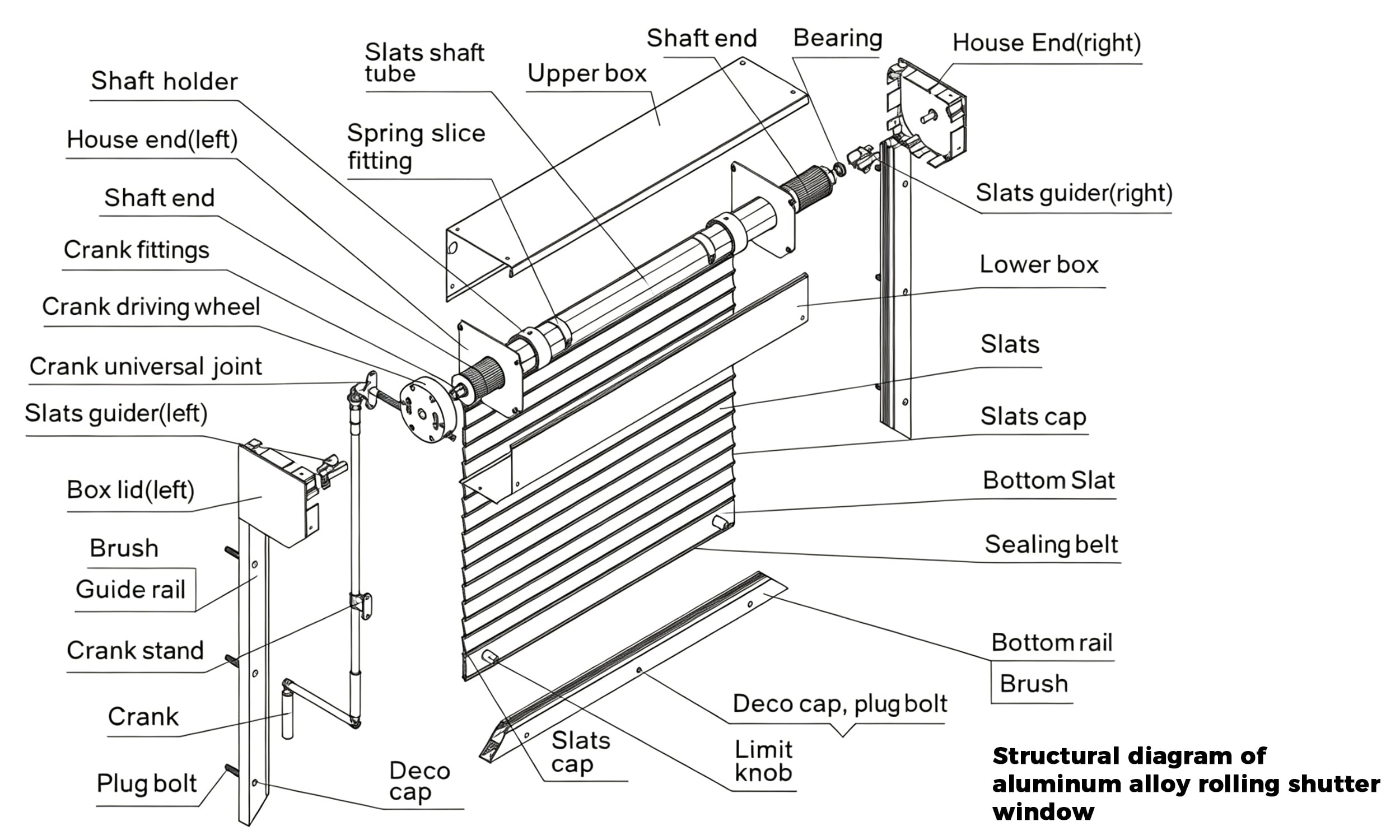 aluminum roller shutter window-2