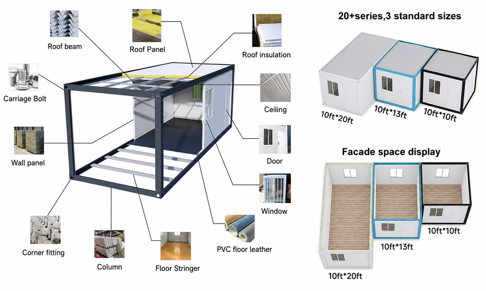 prefabricated container box130-1