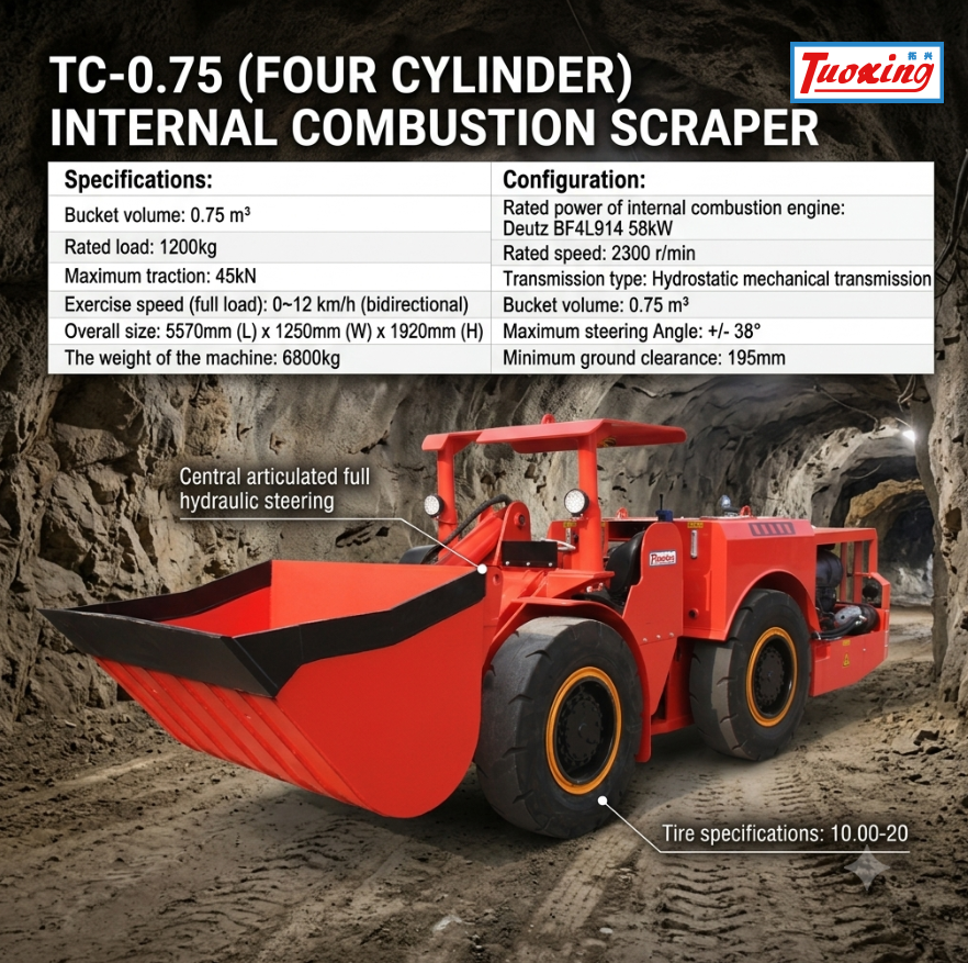 In China hergestellte Top-Underground-Scooptram mit Front-End-Underground-Mining-Lader