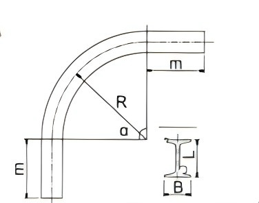 Industrial horizontal curve rail supplier