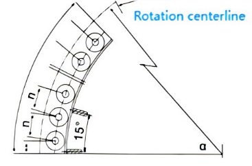 product-auto-auto Roller row return idler horizontal curve manufacture