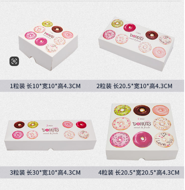 What Are the Top Trends in Sugar Box Donuts for 2023?