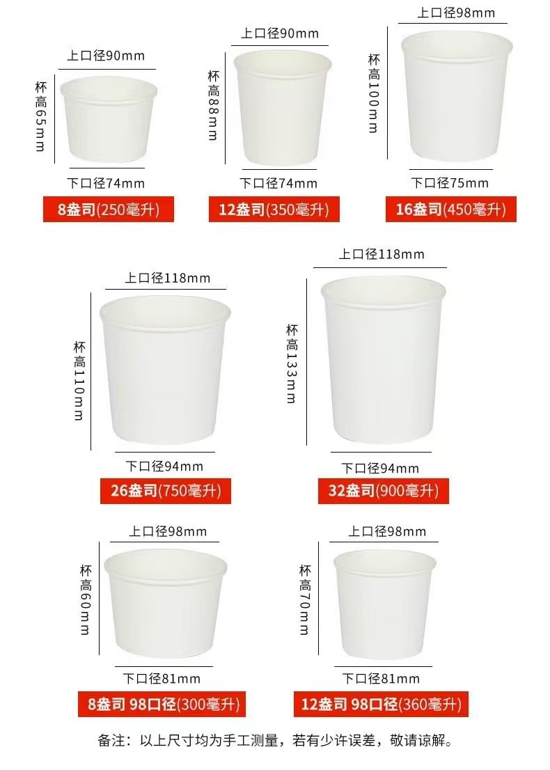 What are the Common Issues with Plastic Cups and Why Choose Paper?