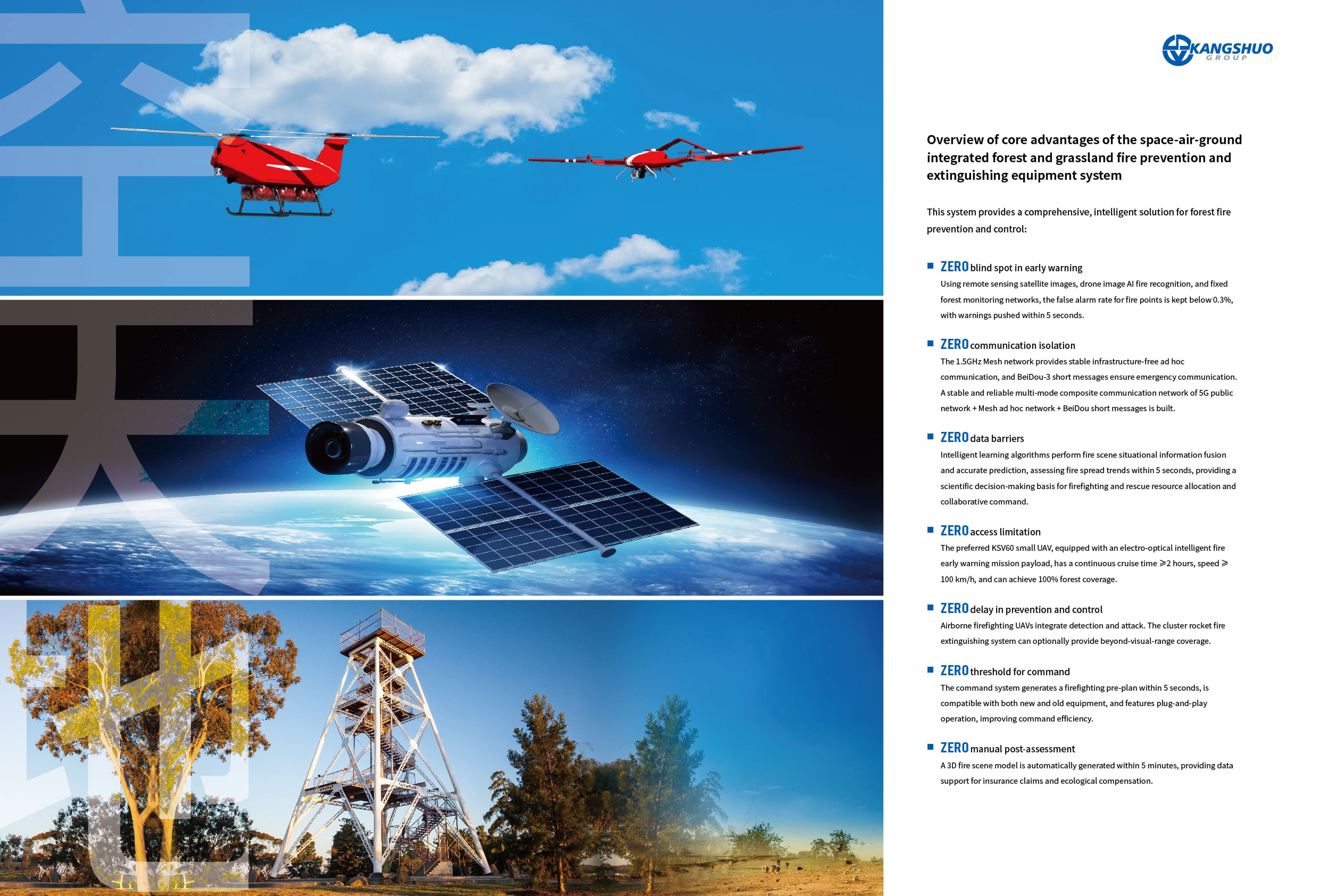 空天地-英文版-202604-V4_pages-to-jpg-0003.jpg